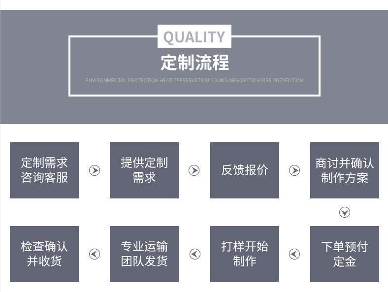 <a href=http://www.hk5u2.cn/e/tags/?tagname=%E5%8F%AF%E6%8B%86%E5%8D%B8%E4%BF%9D%E6%B8%A9%E8%A1%A3 target=_blank class=infotextkey><a href=http://www.hk5u2.cn/e/tags/?tagname=%E5%8F%AF%E6%8B%86%E5%8D%B8%E4%BF%9D%E6%B8%A9%E8%A1%A3 target=_blank class=infotextkey>可拆卸<a href=http://www.hk5u2.cn/e/tags/?tagname=%E4%BF%9D%E6%B8%A9%E8%A1%A3 target=_blank class=infotextkey>保溫衣</a></a></a>
