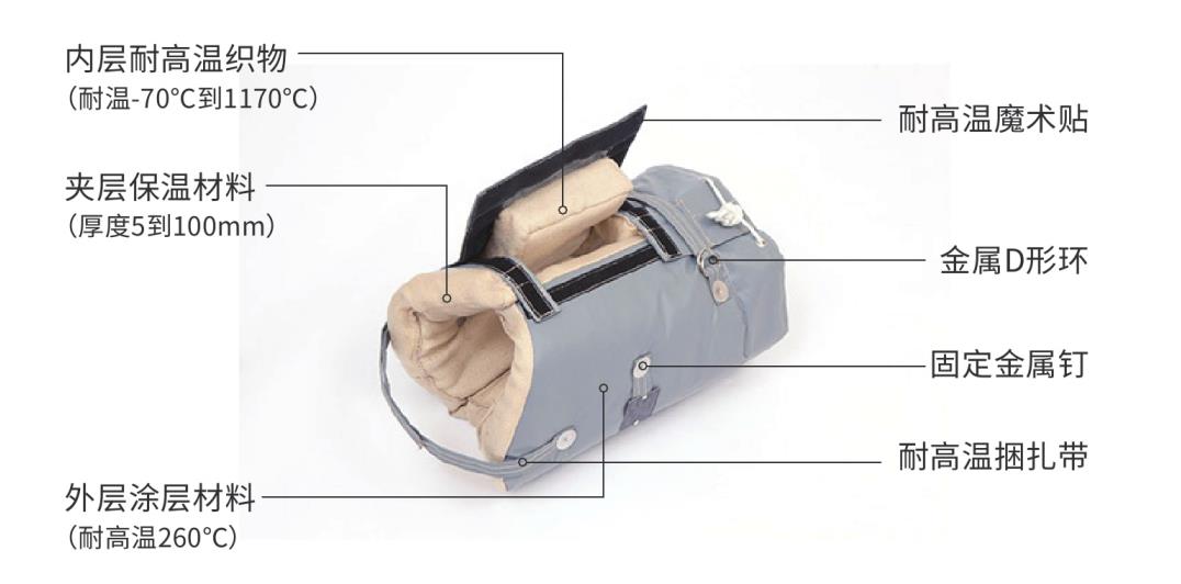 <a href=http://www.hk5u2.cn/e/tags/?tagname=%E9%98%80%E9%97%A8%E4%BF%9D%E6%B8%A9%E5%A5%97 target=_blank class=infotextkey><a href=http://www.hk5u2.cn/e/tags/?tagname=%E9%98%80%E9%97%A8%E4%BF%9D%E6%B8%A9 target=_blank class=infotextkey>閥門保溫</a>套</a>